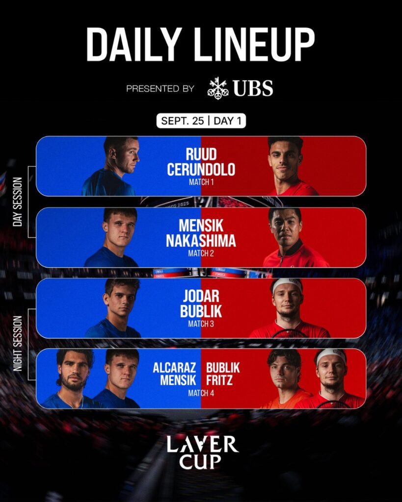 Programación día 1 de la Laver Cup 2026